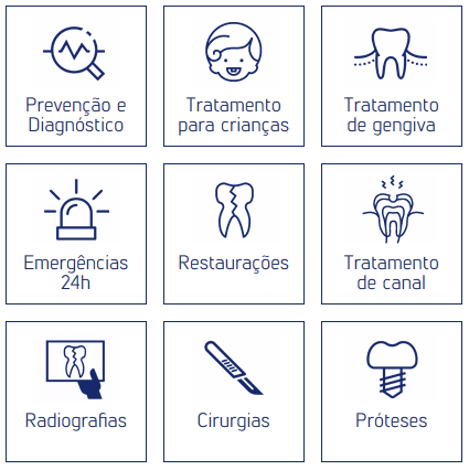 Cobertura SulAmérica Odonto Mais Cobertura SulAmérica Odonto Mais